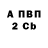 КОКАИН 98% Karina Kalabina